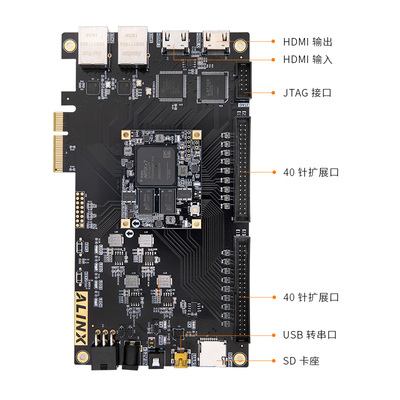 ALINX XILINX A7 FPGA 黑金开发板 核心板 Artix7 PCIE AX7103