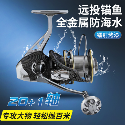 21轴全金属无间隙远投轮纺车轮锚鱼轮锚杆海竿10000型Z渔轮鱼线轮