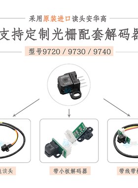 罗兰光栅解码器FJ740/540fp\SJ740/745光栅感应器TRoland传感器