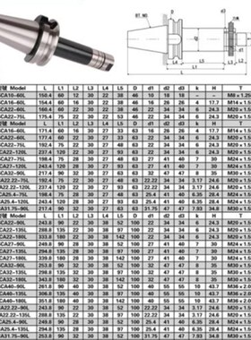 三面刃侧铣刀柄BT50-SCA32-13x5 BT50-SCA40-135 三面刃锯片铣刀