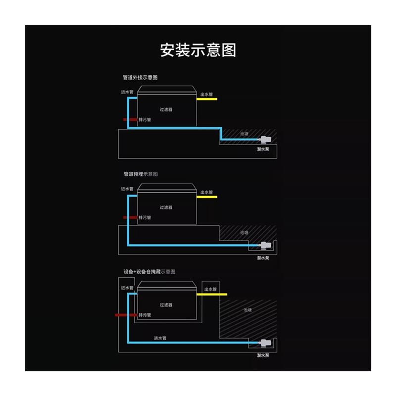 鱼池过滤器养水循环系统净化鱼塘设备养鱼室外户外Z大型水池过