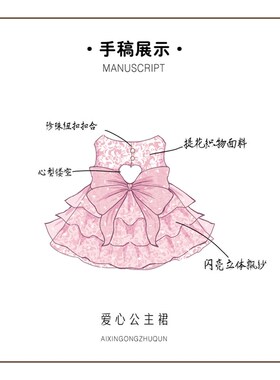 极速KZ 礼服裙回归!轻盈u凉爽 ~ 韩国狗狗衣服比熊小型犬泰迪春秋