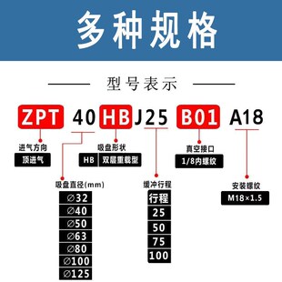 金具机械手支架ZPT40 100 125 63R SMC重载型真空吸盘H系列