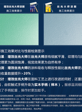 德国克里斯汀 增效丝光大师滚筒刷乳胶漆涂料油漆滚刷刷墙工具