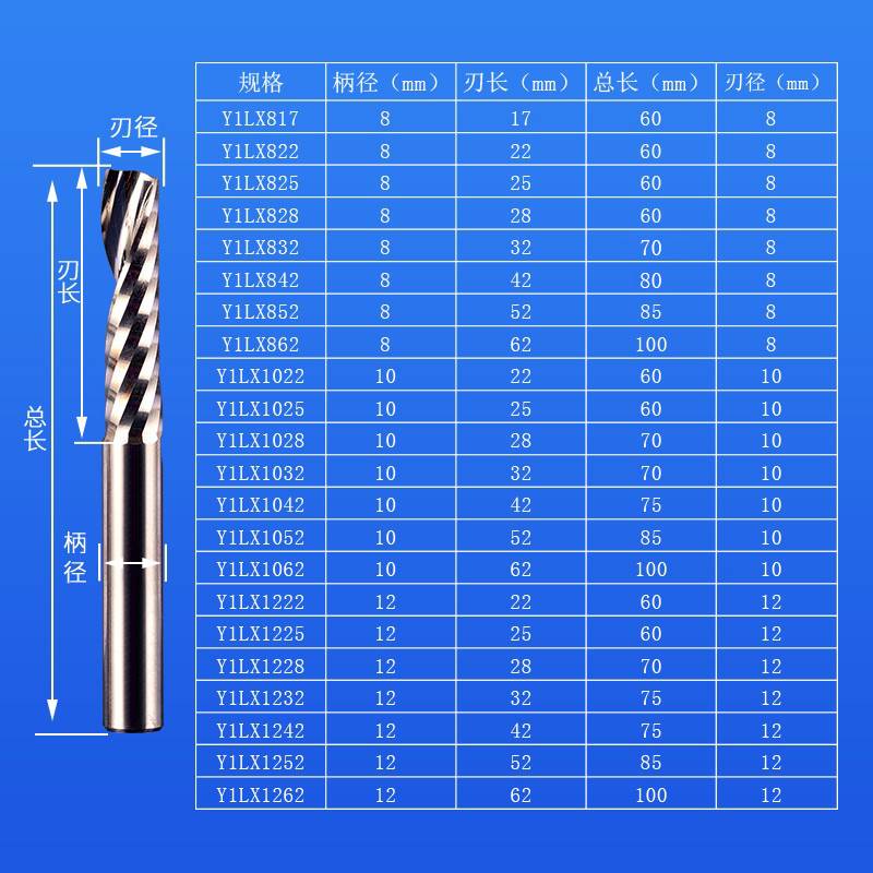 威特进口8mm10mm12mm单刃螺旋铣刀广告切割铣刀数控电脑雕刻刀具