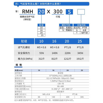 亚德型RMHGAU无杆气缸磁偶式导轨长行程10/1带6/020/25客-5/100/2