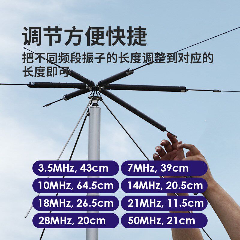 老鹰 HFC-6S 短波偶极u天线 3.5-50MHz HF多频段基地天线