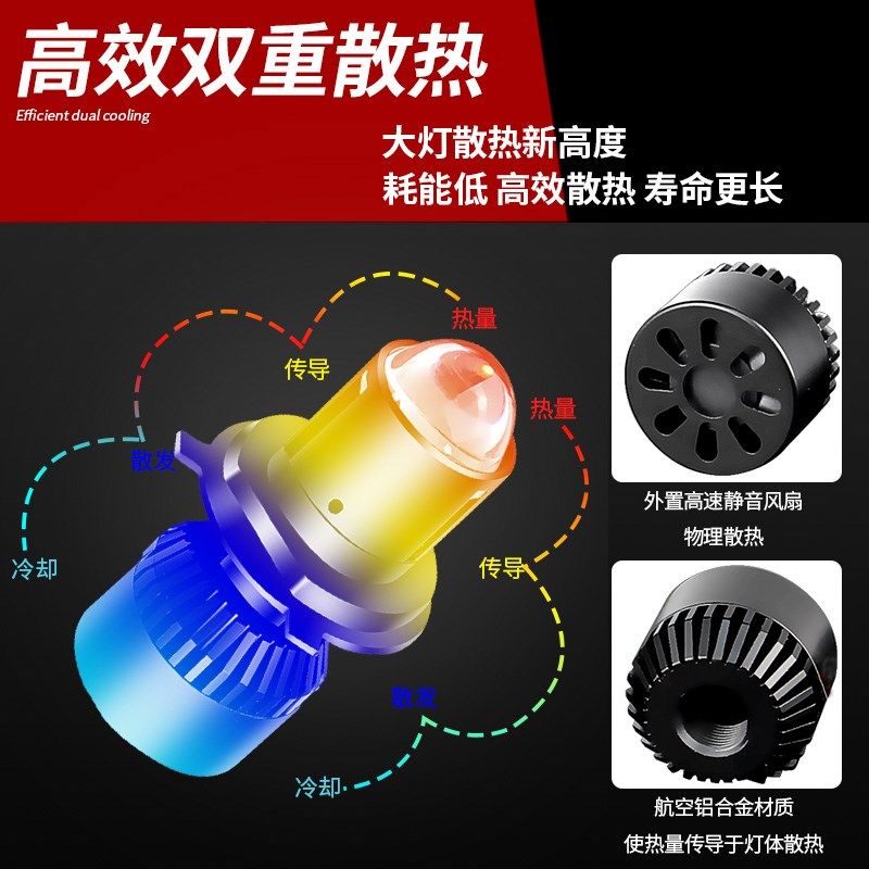 摩托车大灯改f装LED透镜大灯泡12v超亮聚光H4三爪远近光一体双爪H,摩托车/装备/配件,摩托车车灯,淘宝优惠券,粉丝福利购,淘宝优惠卷