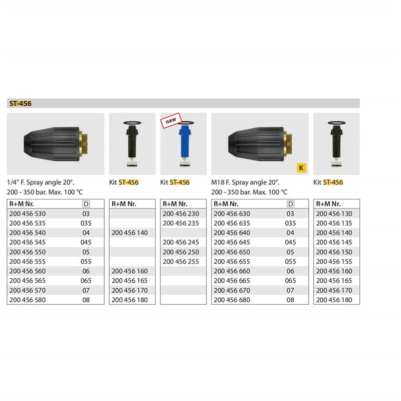 ST-45d6旋转喷头美联养殖场中央清洗机配件SUTTNER