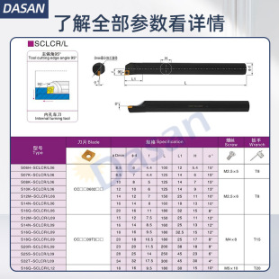 跨境高速钢内孔刀杆s16q sclcr09抗震车刀ccmt09t308菱形刀粒