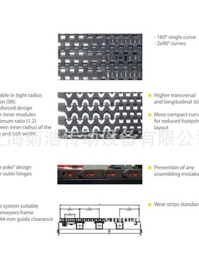 节距37.15的2556升级版塑料模.块网链价格