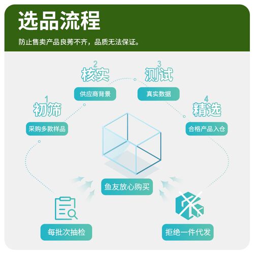 鱼渣实验室 变频静音水泵鱼缸泵潜P水泵低压直流水泵