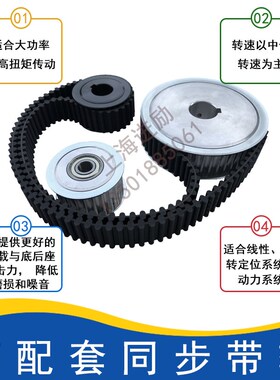 双面齿同步带圆弧齿DAk-D8M-2360/2368/2376/2384HTD橡胶对齿皮带