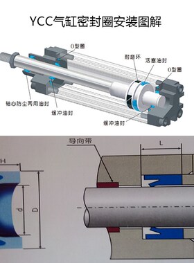 气缸活塞Y-QGP孔用型密封圈YCC160/180/200*145/165/185*9/9.5/10