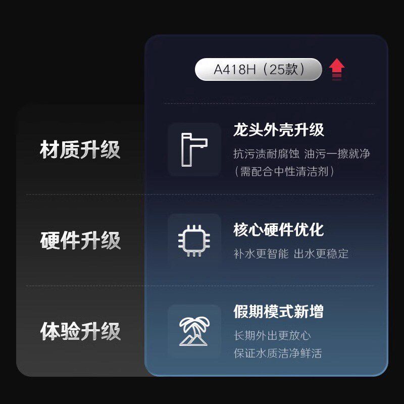 352加热净水器25款过滤母婴直饮RO反渗透净热一体1800G水量A418H