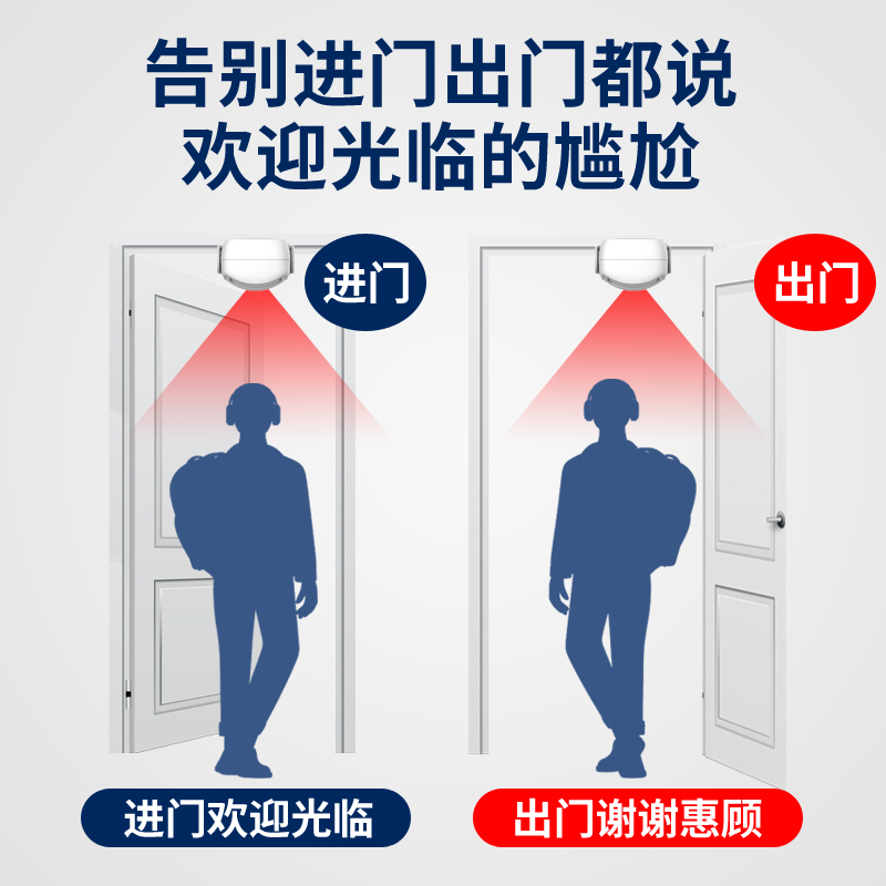 门铃欢迎光临语音双向感应迎宾器商用店铺播报R器超市门口进门提