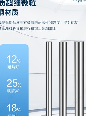.64166合金46 j.44576 6钨钢圆棒42.43 49..元4.66 46.棒6- . . 4