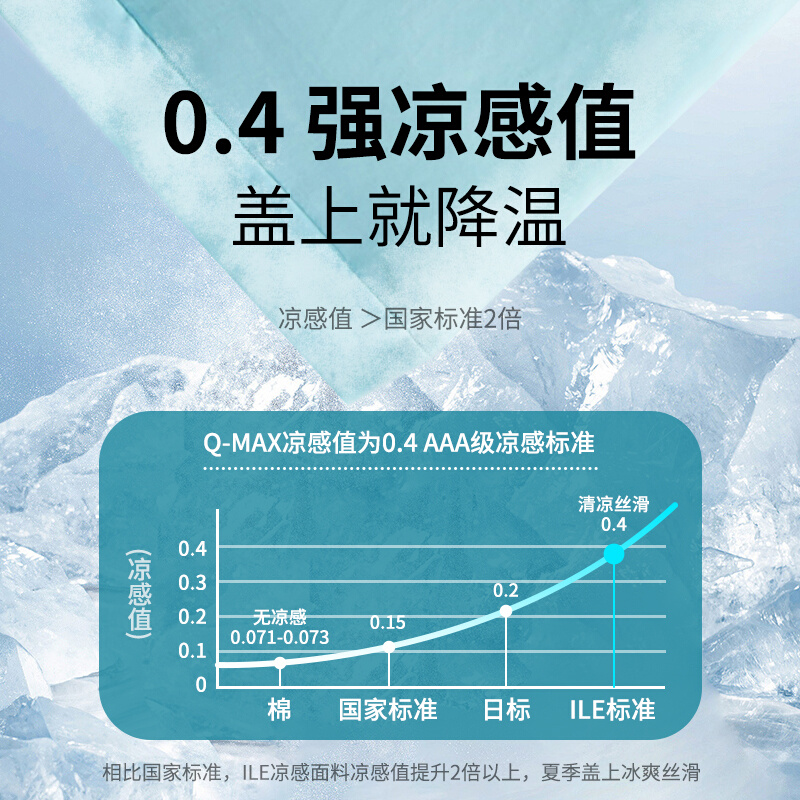 类A冰淇淋夏凉被空调被夏季可机洗夏天薄被子雪糕薄款冰丝凉感被