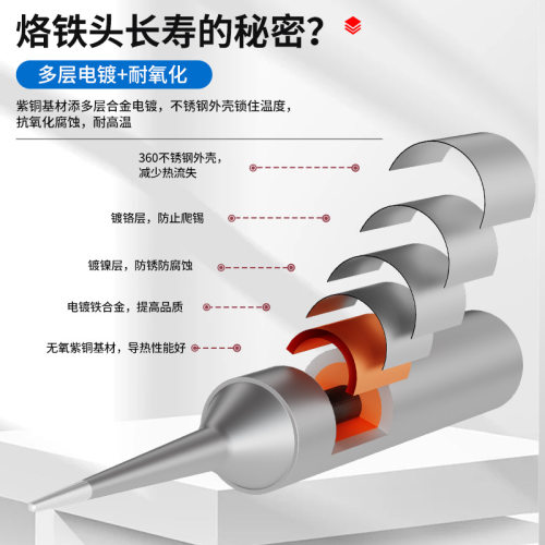 B&R博尔睿白金烙铁头 936通用高速传热耐高温内热电子特尖烙铁头