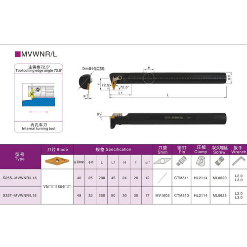 跨境72.5度数控复合式内孔车刀杆s25s/s32t-mvwnr16镗孔刀杆