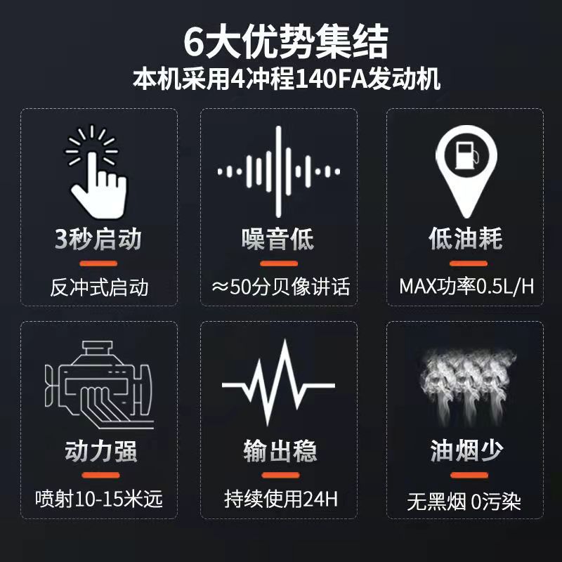 汽油喷雾喷粉机背负式四冲程大功率播种机高压雾化喷雾机迷雾机