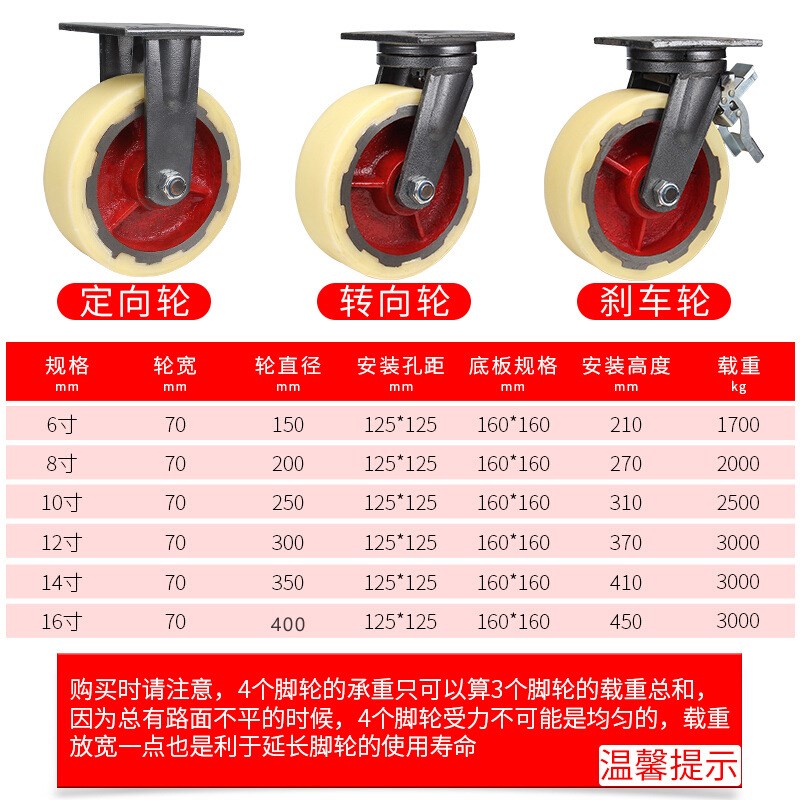 16寸脚轮5吨3吨6寸万向轮超重型脚轮刹车8寸铁芯聚氨酯尼龙轮10寸