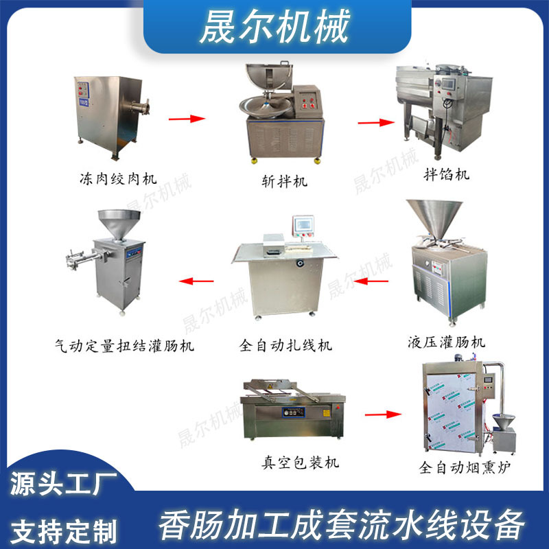 香肠腊肠全套加工生产线 气动定量液压灌肠机 香肠扭结机