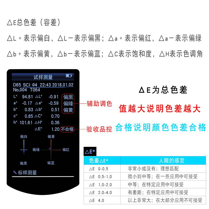 汇思特高精度色差仪HR110颜色对比检测便携式布料面料色差测试仪