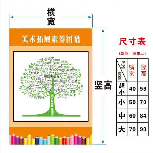 热销画室绘画教室美术培训机构布C置墙贴色彩搭配色相环自带胶覆