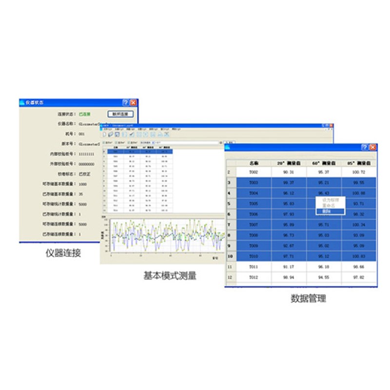 BGD 512S (60)基本型单角度光泽计 515S三角度光泽度仪