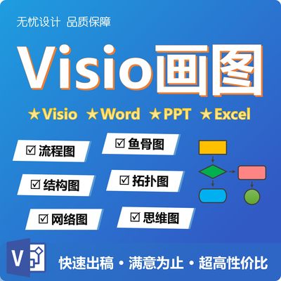 流程图代画Visio/word/ppt鱼骨图组织架构图黑白彩色设计制作代做