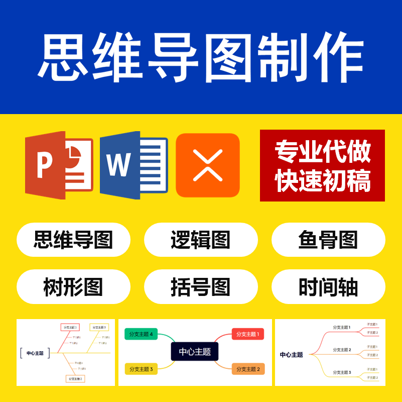 思维导图制作代做xmind代画ppt画图组织架构图鱼骨图流程图
