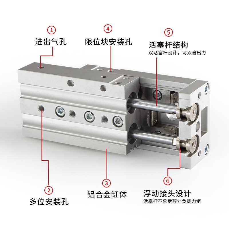 2012滑台50AS MXS63016动带1020气缸精密气-40B磁 258导轨