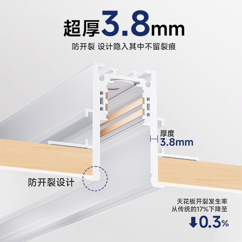 台湾磁吸轨道灯嵌入式白色无主灯