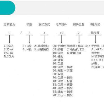 CDM3v400A70KA400A3P固定式板前接线手动M3V400N4003300塑