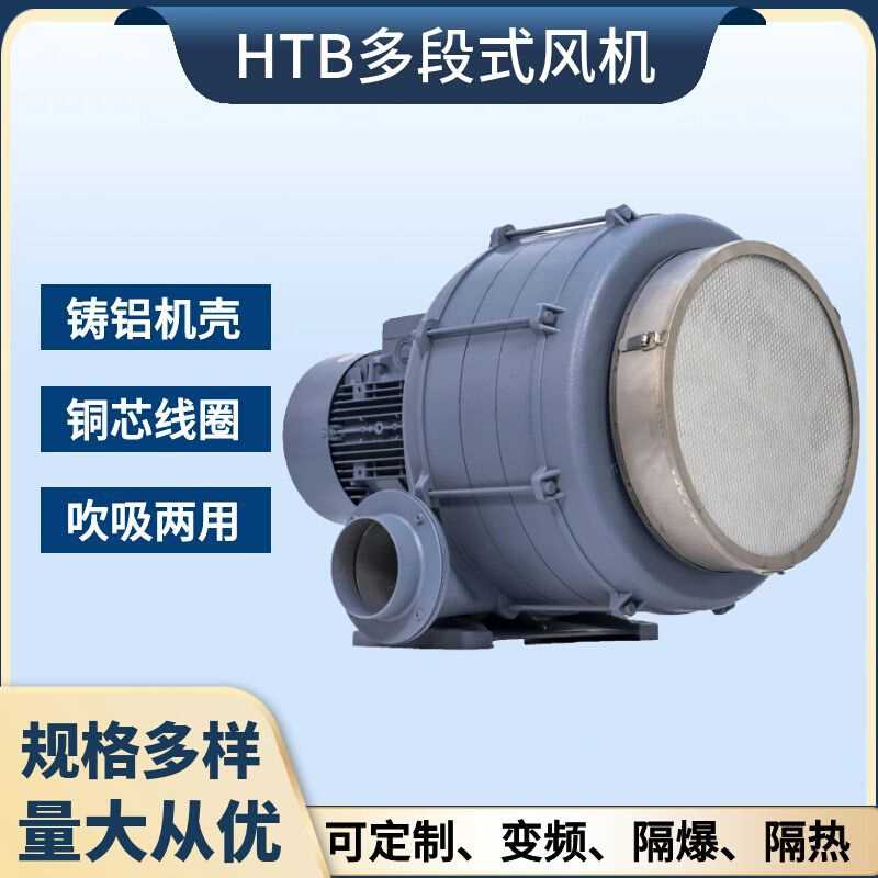 直销透浦多段式鼓风机HTB125-704工业窑炉助燃中压风机5500w风机