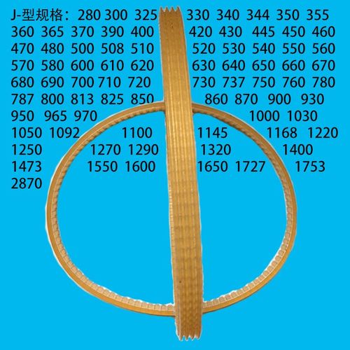 J-610/J-630/J-640/J-650聚氨酯多楔多沟带多槽带同步带传动带