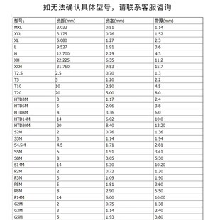 233L 232L 236L 240L 248L传动皮带 同步带L型带齿225L 244L 230L