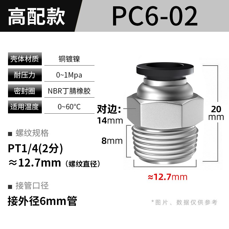 气管快速接头气动快插气源qPC8-02螺纹直通2/3/4分铜外丝M5空压机