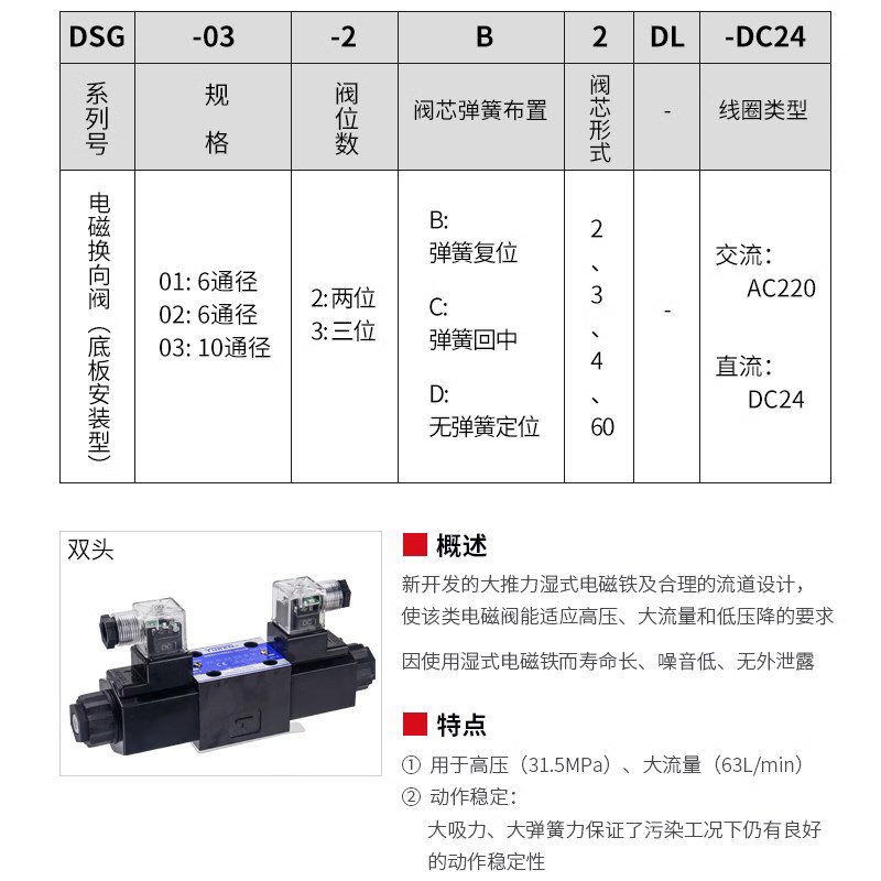 YUKEN油研液压电磁阀DSG-01-2B2-D24-N1-50/A240 2QB3B B8 2B60 D