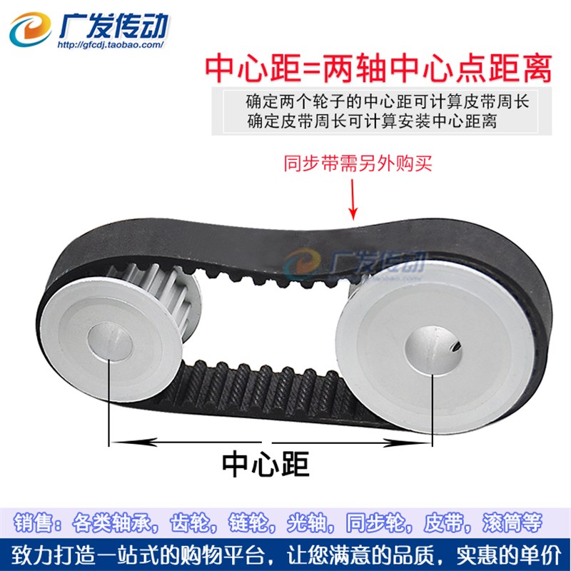 S5M两面平同步轮 S5M40齿40T 同步E轮 槽宽16/21 AF型 同步皮带轮