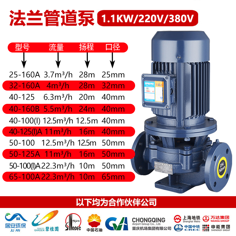 IRG人民管道泵380pv立式离心泵锅炉热水暖气循环泵家用增压泵工业