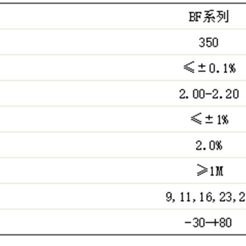 350欧 BF350-3AA精密电阻式应变片计带温度自补偿 压力称重传感器