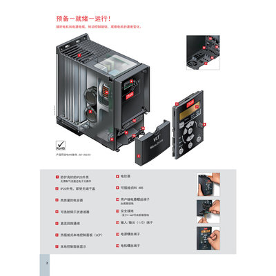 全新原装Danfoss丹弗斯变频器面板 显示器 键盘 LCP12 带旋钮