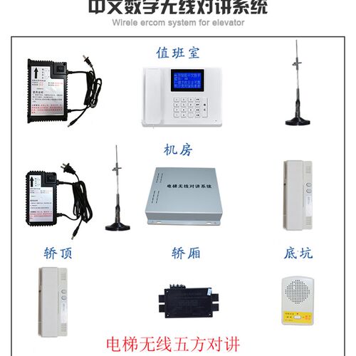 电梯无线对讲系统 电话机主机电源无线通话系统三五方对讲KYO-128