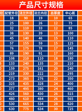 304不锈钢法兰片不锈钢平焊法兰盘PN16焊接法兰DN25 50 65 80 100