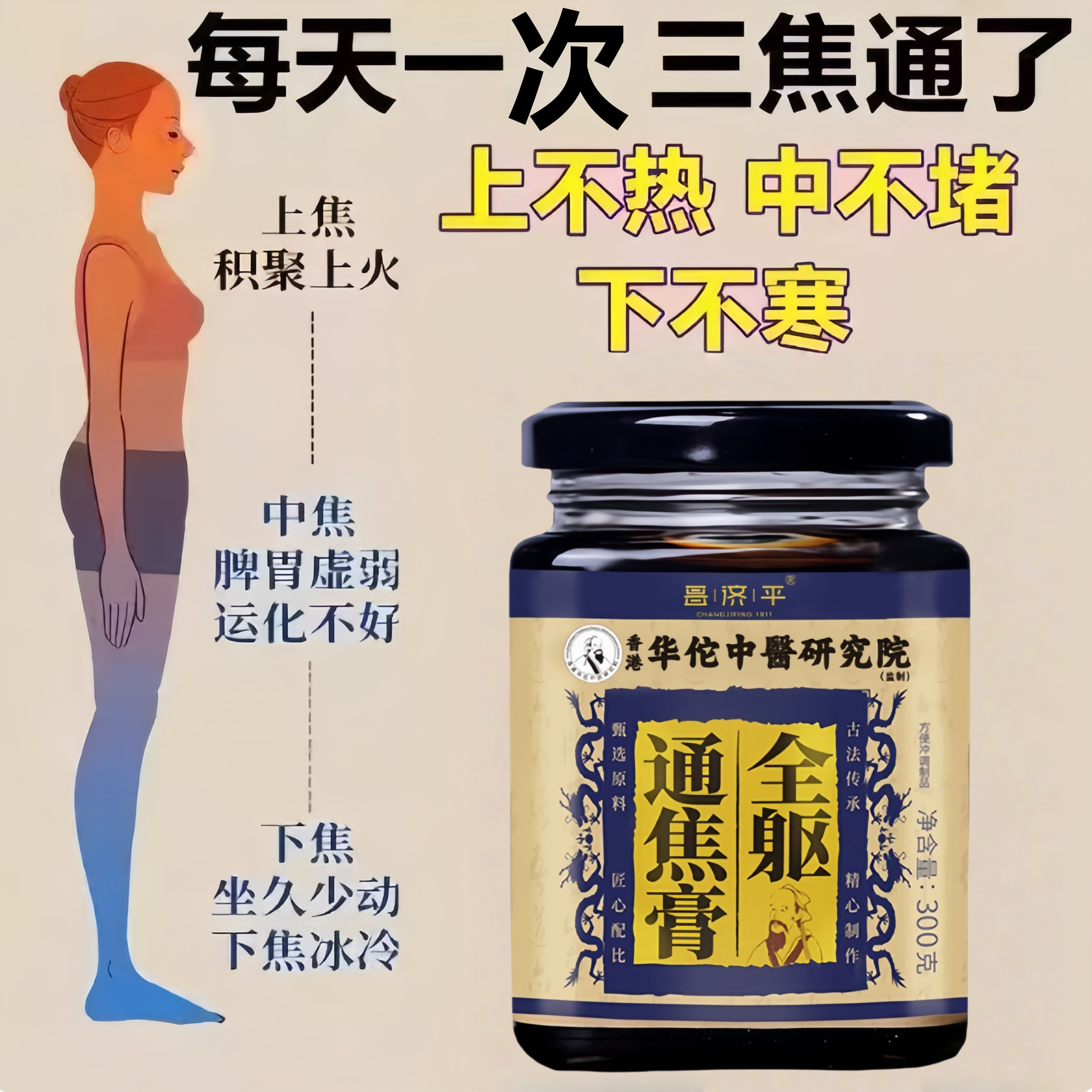 三焦通膏 肝气郁瘀堵 压力烦躁易怒体质虚中焦不通上热下寒面油腻