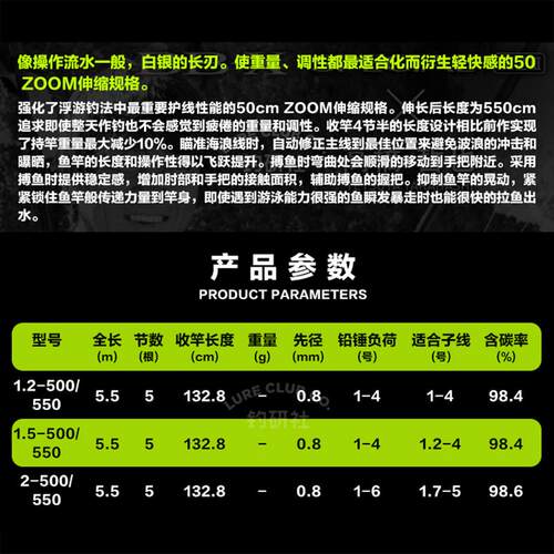 SHIMANO禧玛诺白棍矶钓竿BB-X SPECIAL极翔火血路亚海钓远投鱼竿