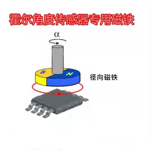 径向磁铁6x2.5磁编码器强磁圆片38SH霍尔芯片钕铁硼吸铁石