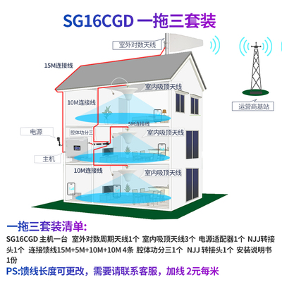 手机信号放大增强接收器4G三网合一加强扩大移动联通电信家用室内
